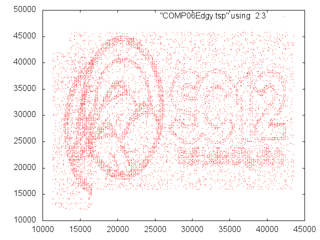 SC12 LittleFe dataset 1